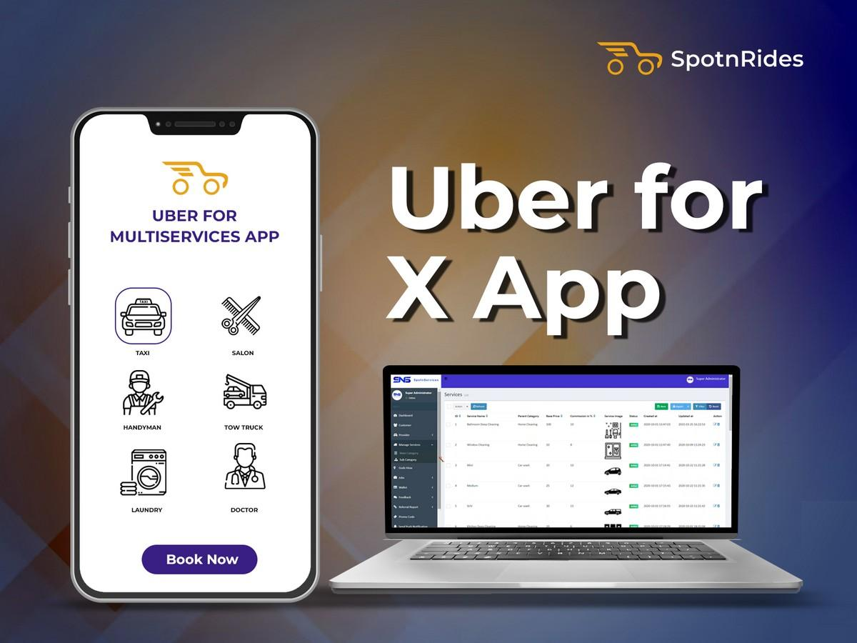 From Idea to Impact – Create Your On-Demand App with SpotnRides