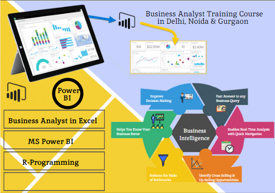 Guaranteed Top MNC Interview Assistance for Best Business Analytics Trainees, by “SLA Consultants Noida”