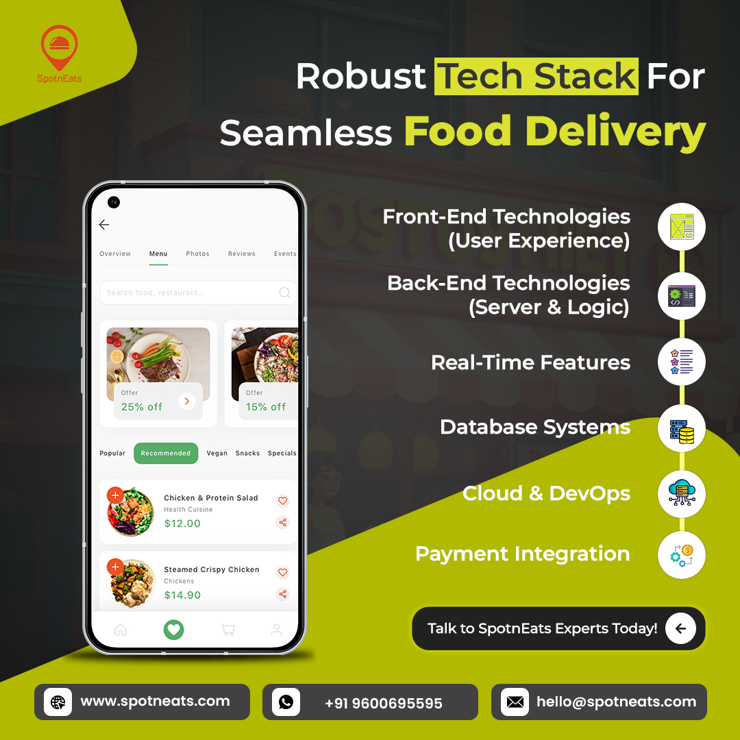 Ready to Dominate the Food Delivery Industry? Build Your Food Delivery App Today!!