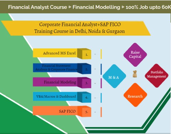 Best Financial Modelling Course with AI Skills, “Where learning meets opportunity” Learn From “SLA Consultants India” Upskill with best Job in 2026
