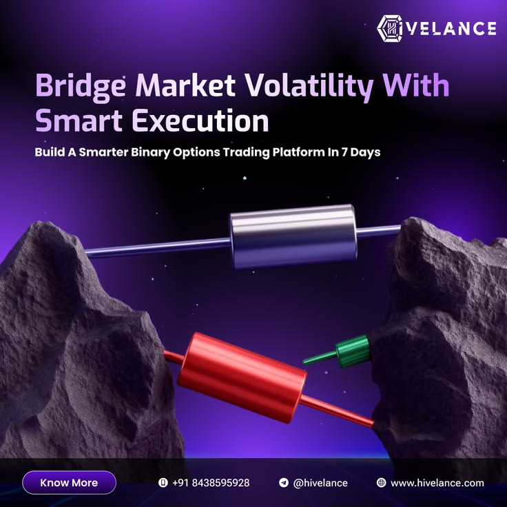 How Much Does Binary Option Trading Platform Development Cost in 2026?