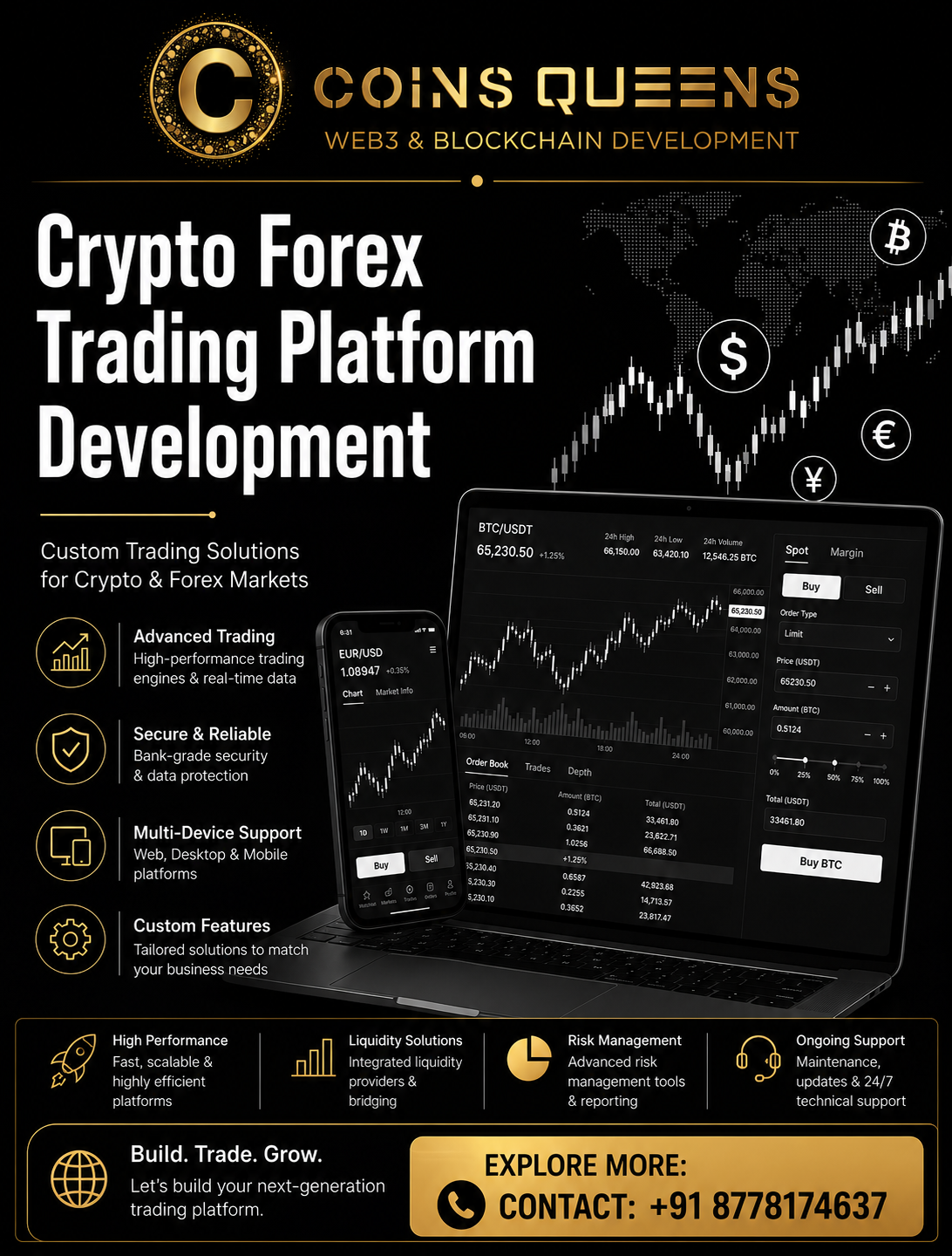 Title: CoinsQueens Crypto Forex Trading Platform Development – Flat 40% OFF