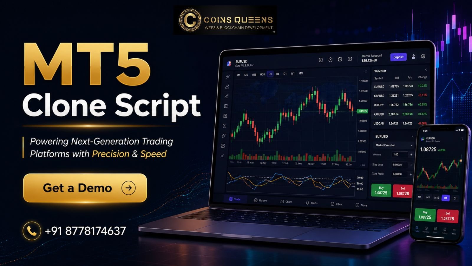 Mt5-Clone-Script