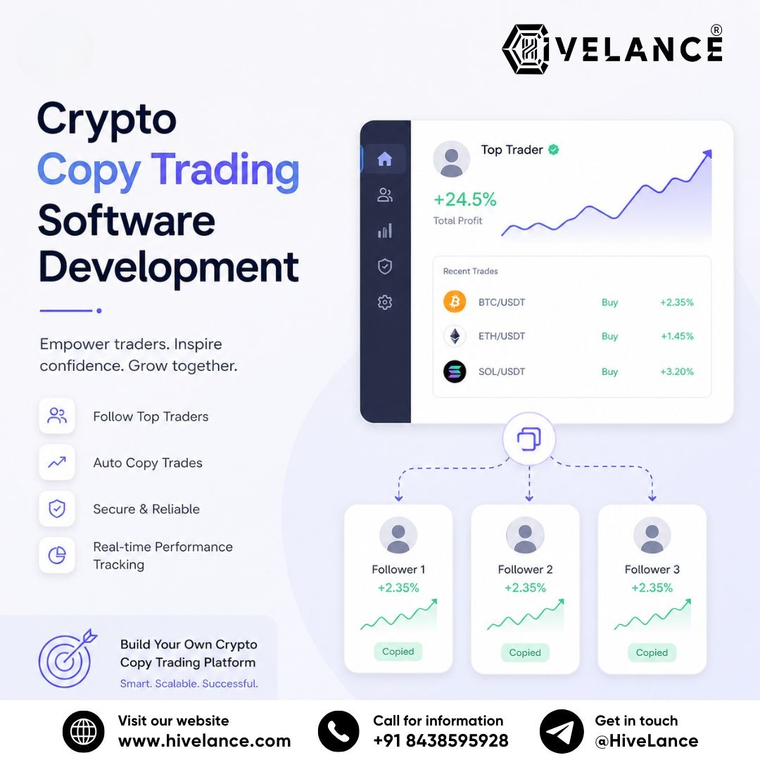 Scalable Crypto Copy Trading Software Solutions for Startups and Enterprises