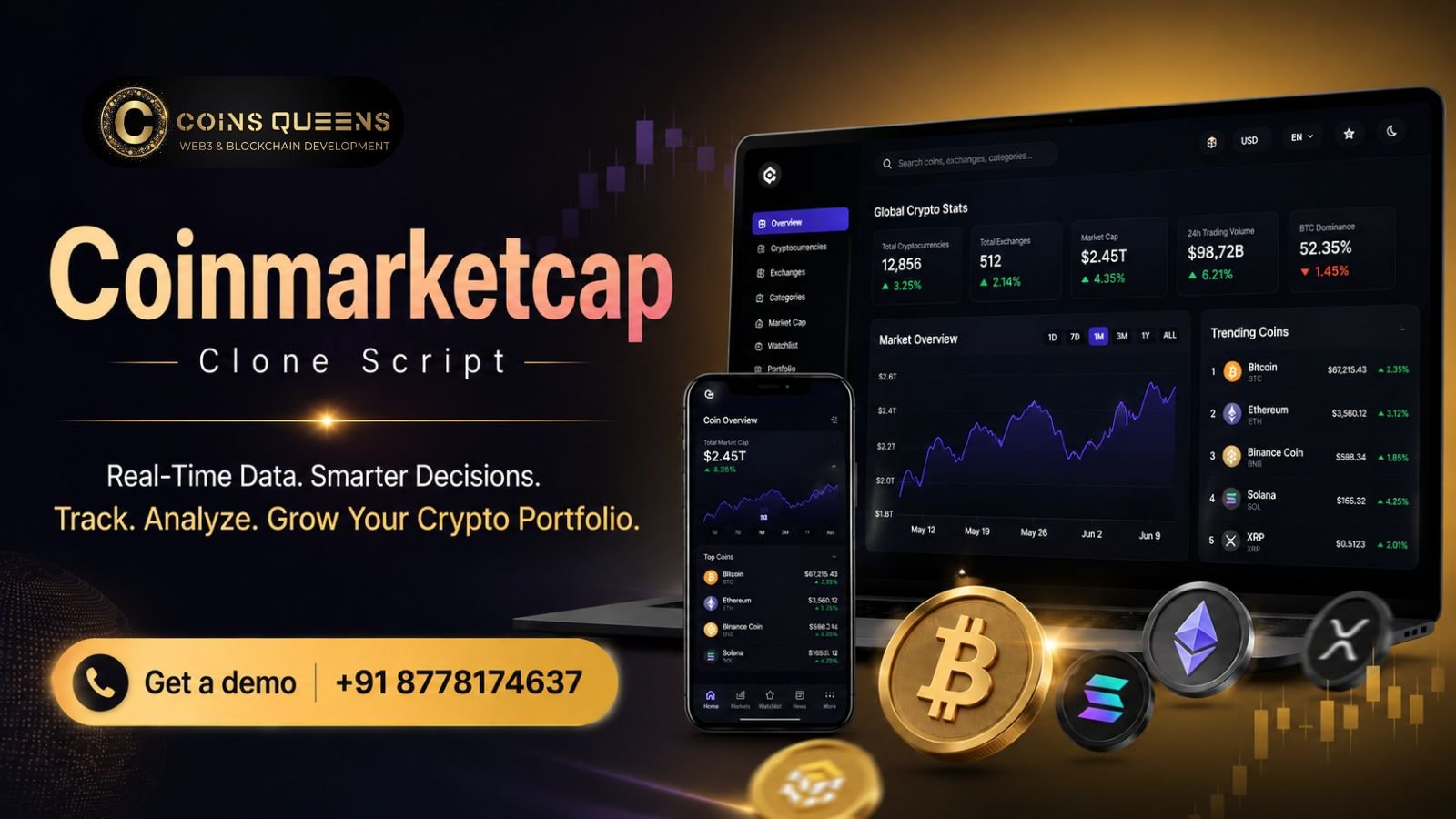 Coinmarketcap-CoinsQueens