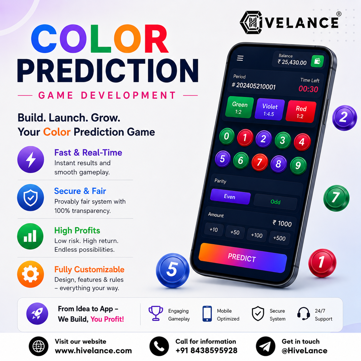Launch Your Gaming Platform with Expert Color Prediction Game Development Services