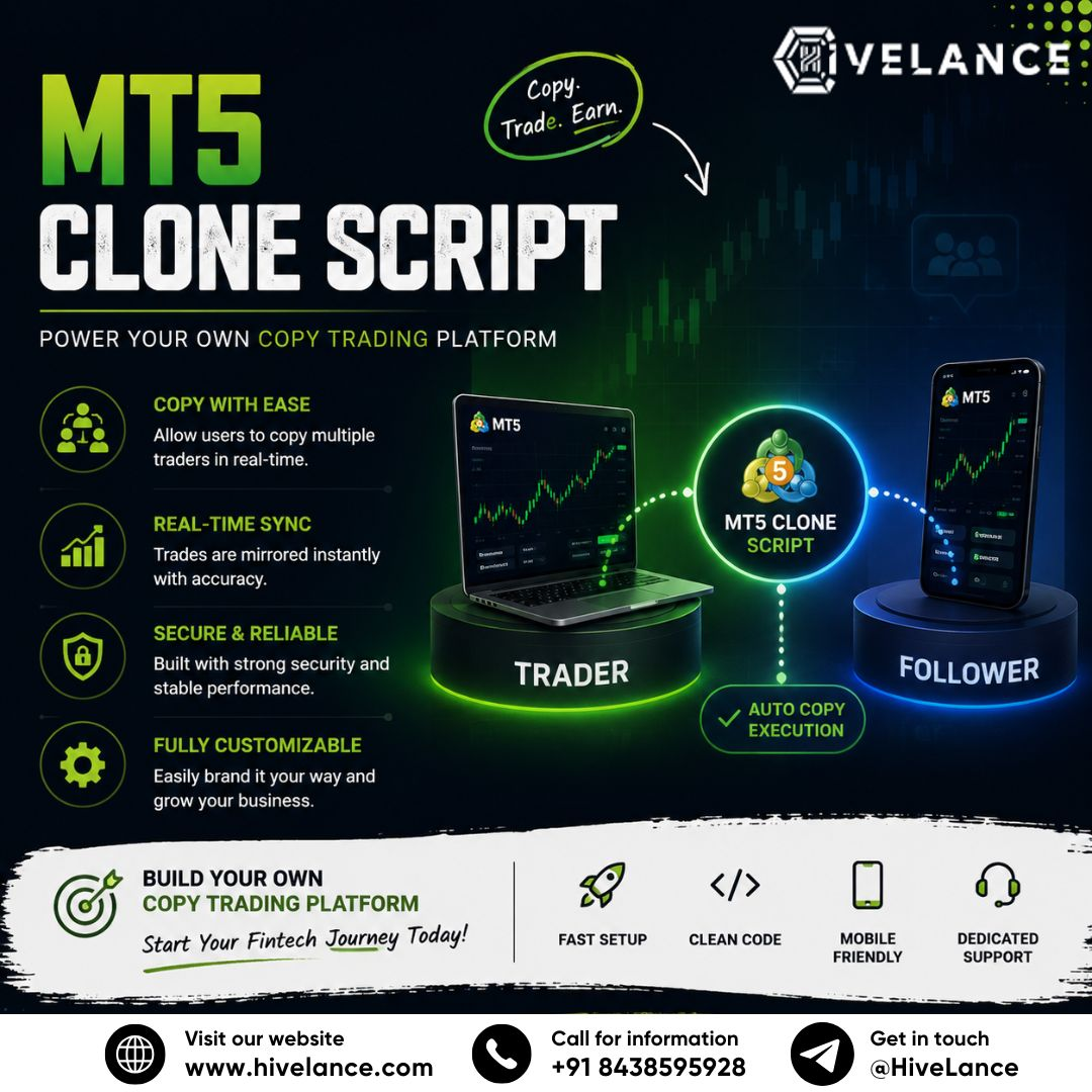 MetaTrader Clone Script for AI-Driven Trading & Automated Expert Advisors