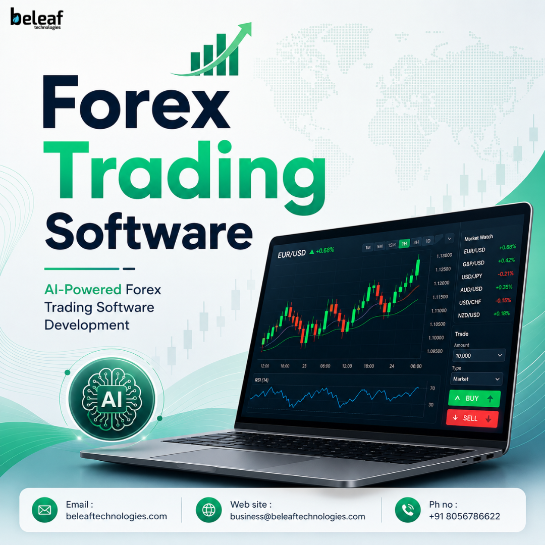 AI-Powered Forex Trading Software Development