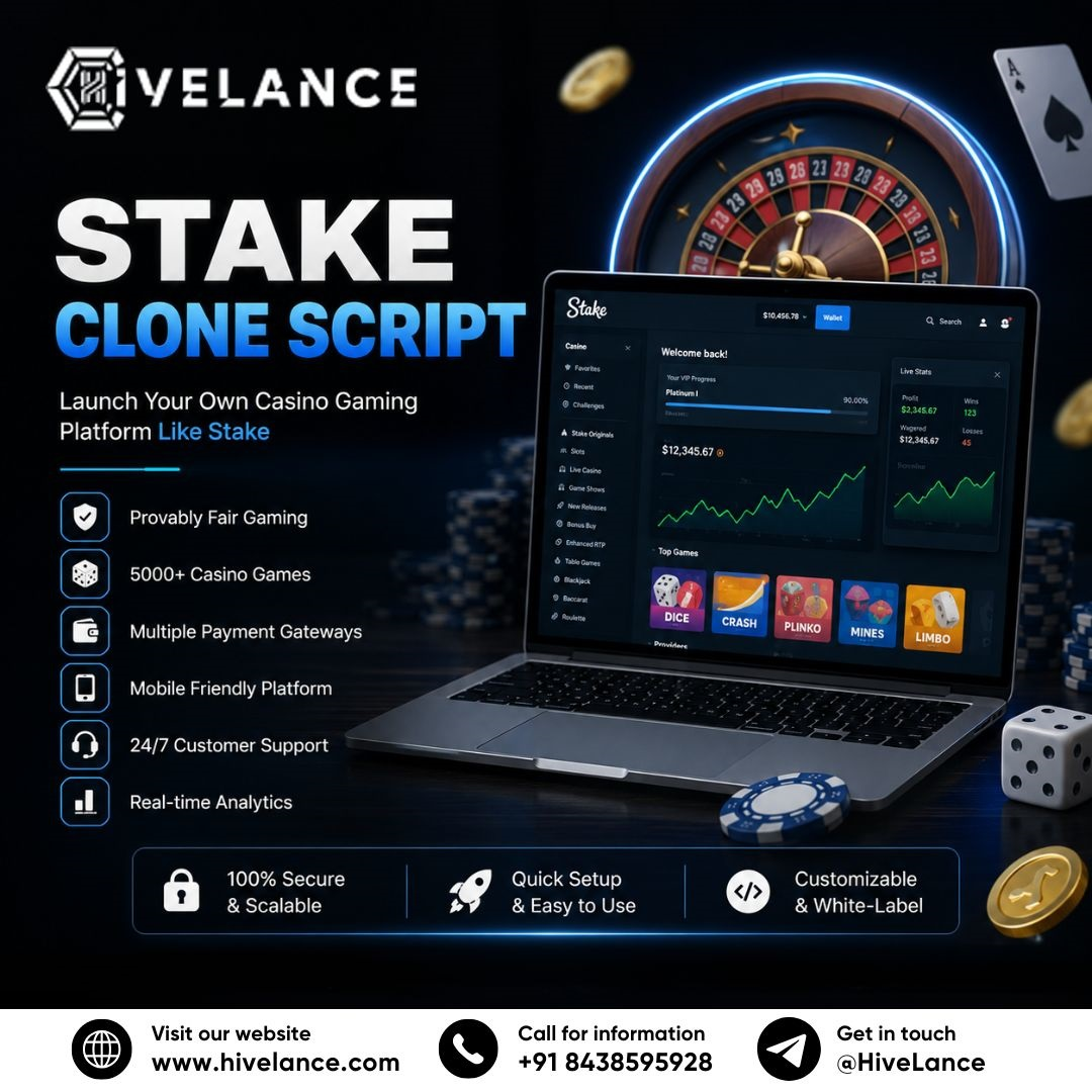 Why Are Investors Choosing Stake Clone Alternatives for Scalable Gaming Platforms?
