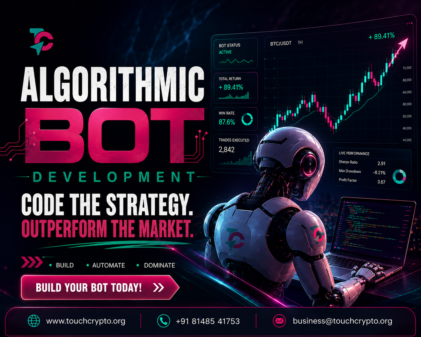 Improve Trading Efficiency Through Algorithmic Bot Development