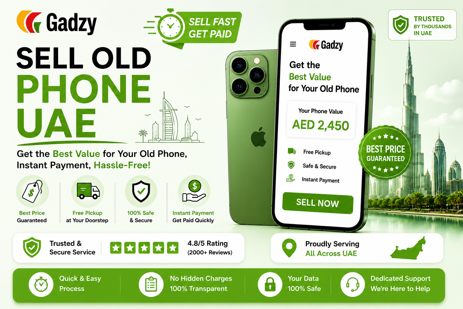 Sell Old Phone UAE – Get Started with Gadzy