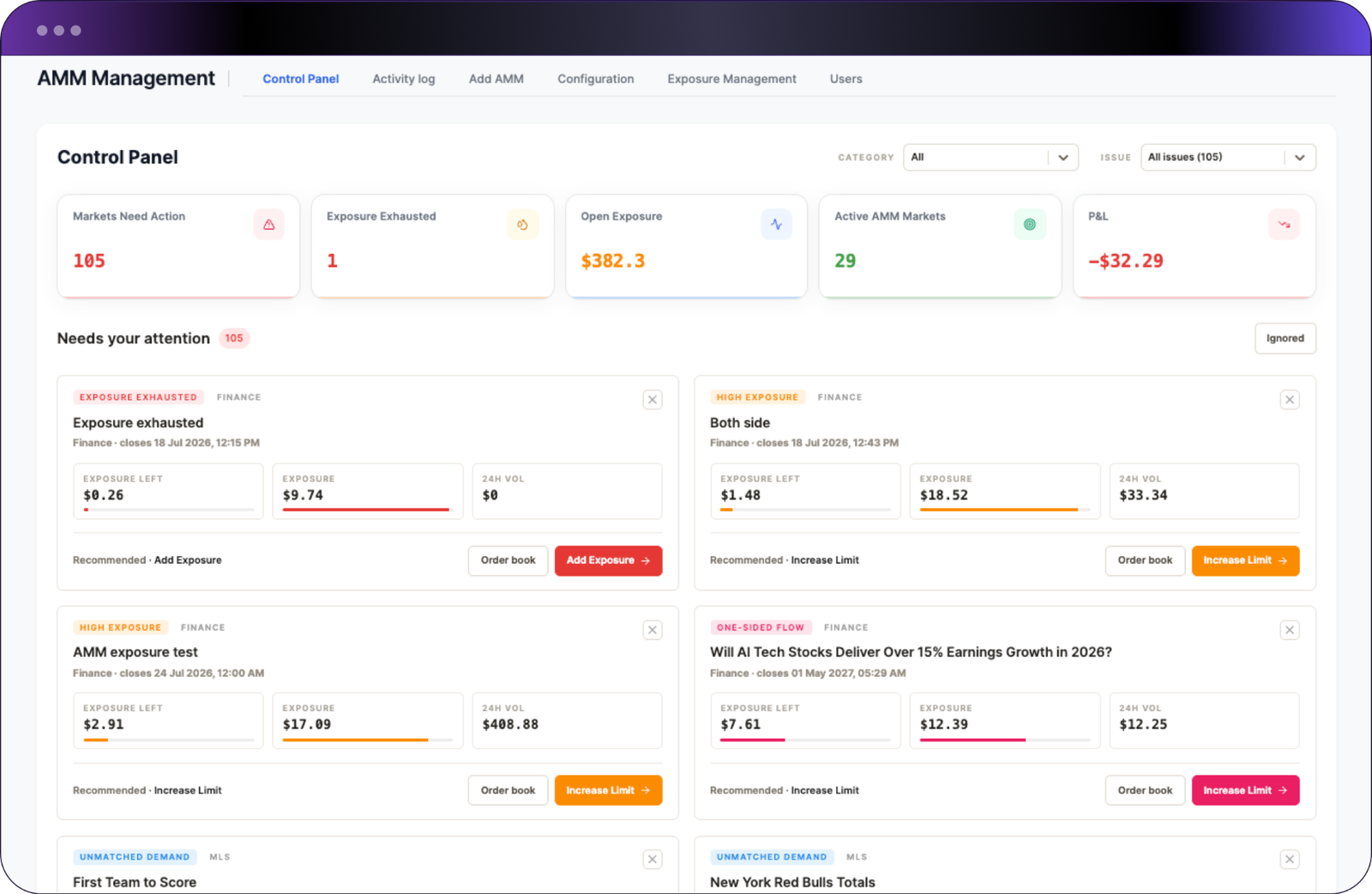 White Label Prediction Market: A Practical Guide for Businesses