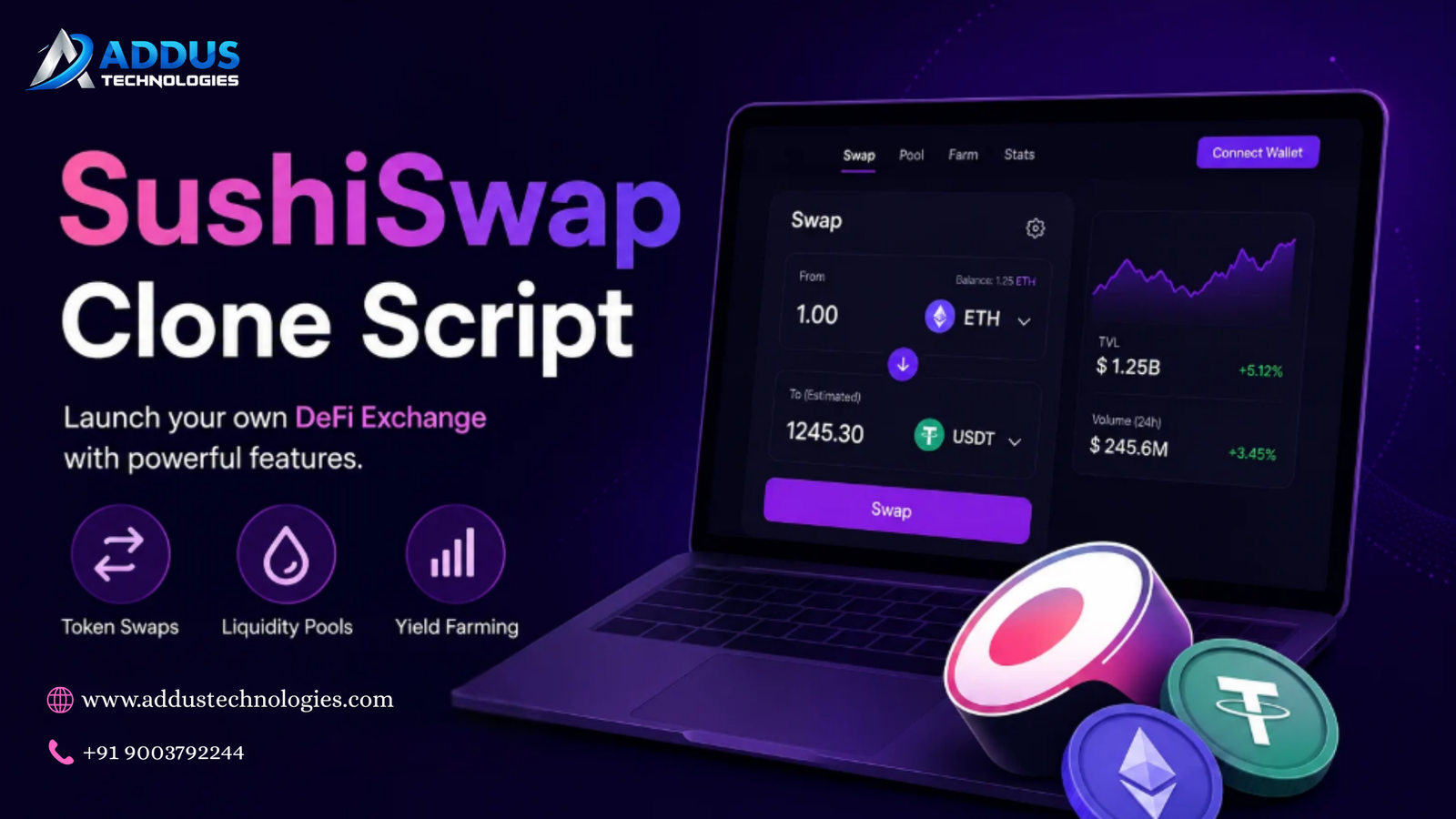 Leading Sushiswap Clone Script for DeFi Exchange Development