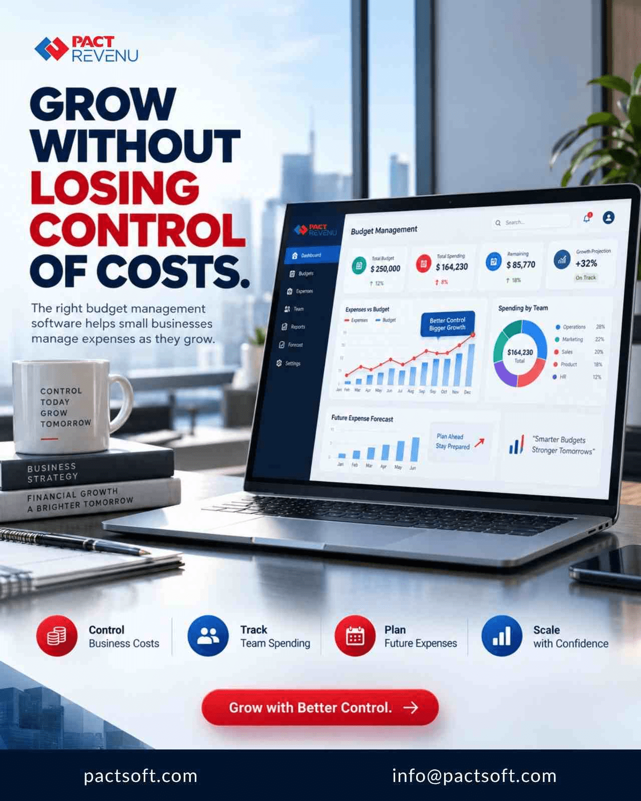 Online Budget Management Software India – PACT REVENU