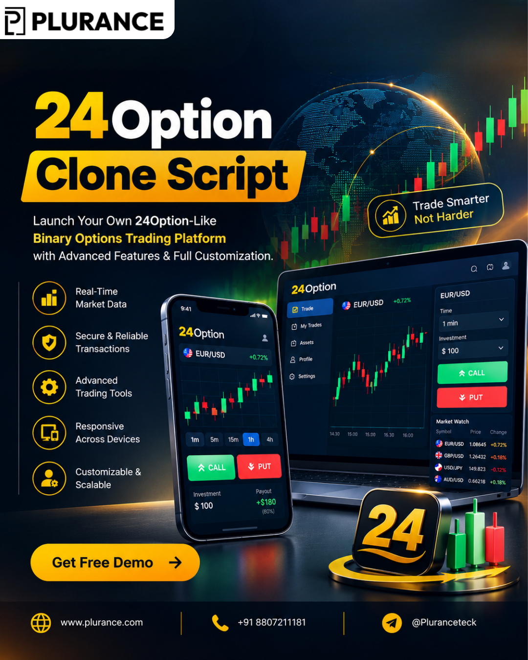 Explore New Trading Business Possibilities with 24 Option Clone Script