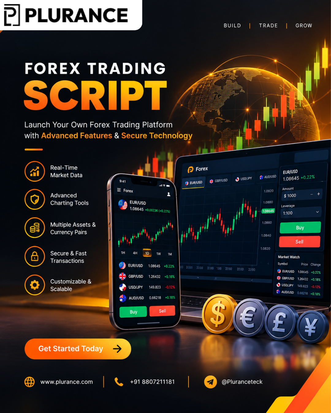 Shape the Future of Trading with a Smart Forex Trading Script